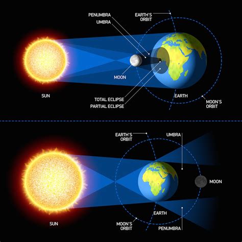 solar eclipse 2024 germany time|solar eclipse in germany 2023.